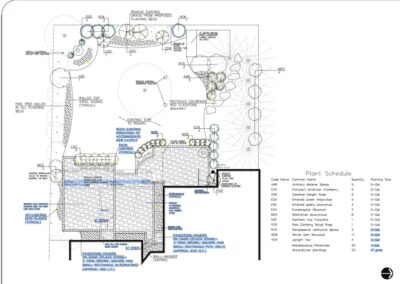 Patio Renovation Plan